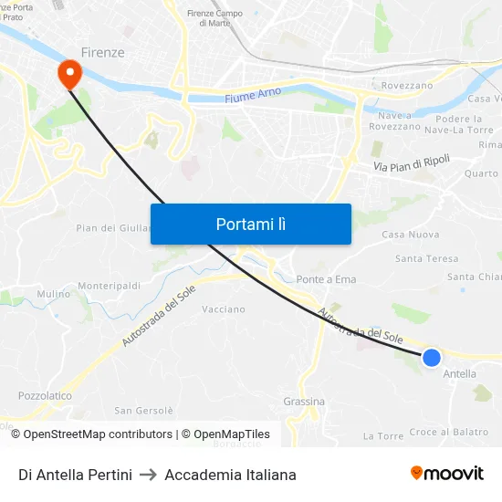 Di Antella Pertini to Accademia Italiana map
