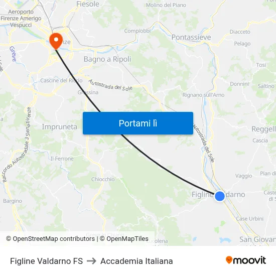 Figline Valdarno FS to Accademia Italiana map