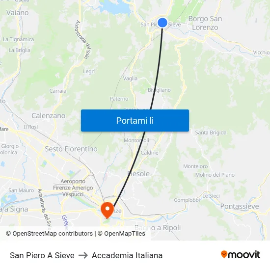 San Piero A Sieve to Accademia Italiana map