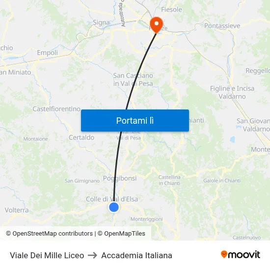 Viale Dei Mille Liceo to Accademia Italiana map