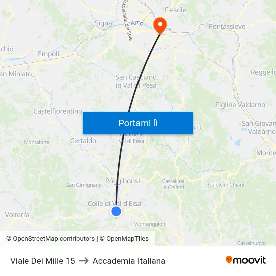 Viale Dei Mille 15 to Accademia Italiana map