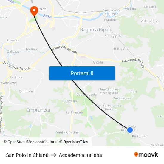 San Polo In Chianti to Accademia Italiana map