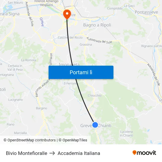 Bivio Montefioralle to Accademia Italiana map