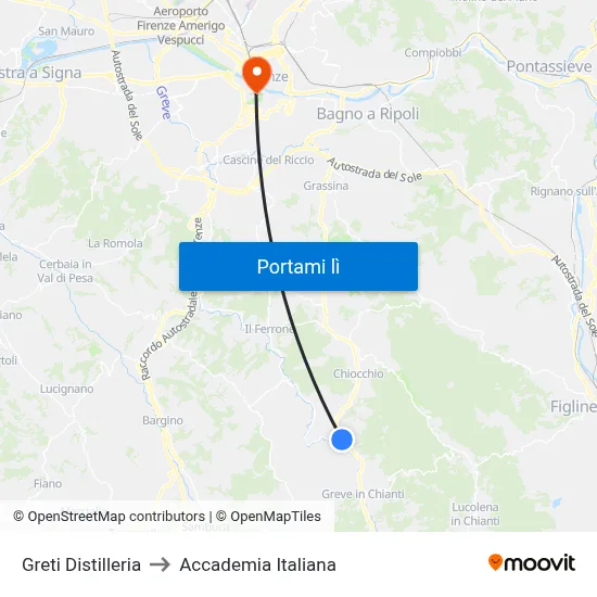 Greti Distilleria to Accademia Italiana map