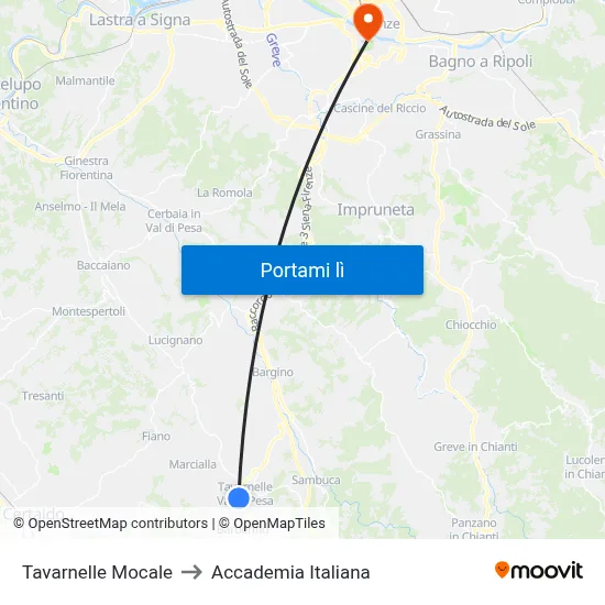 Tavarnelle Mocale to Accademia Italiana map