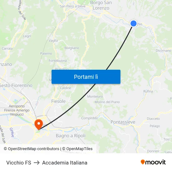 Vicchio FS to Accademia Italiana map