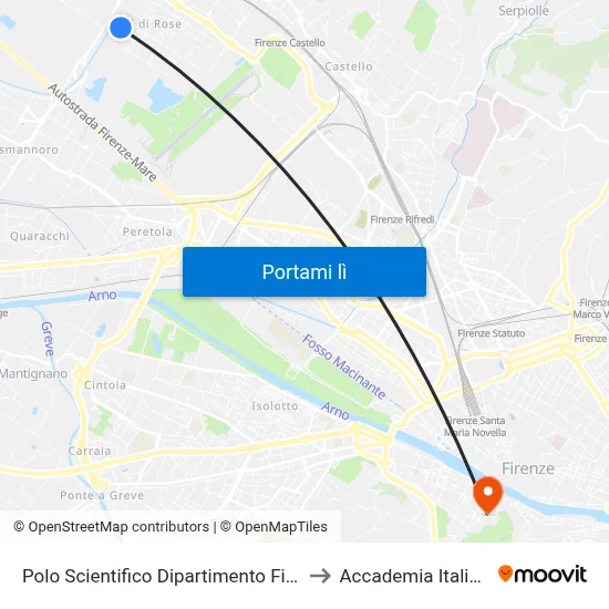 Polo Scientifico Dipartimento Fisica to Accademia Italiana map