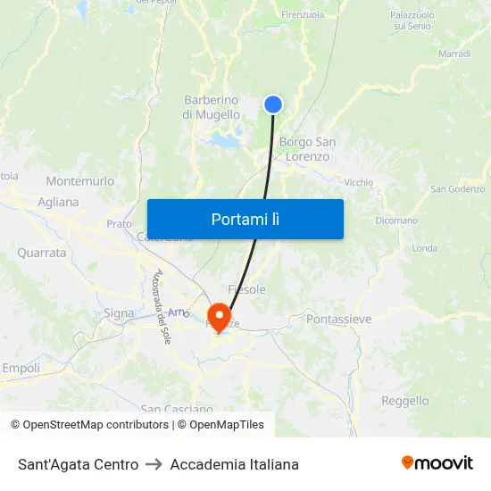 Sant'Agata Centro to Accademia Italiana map