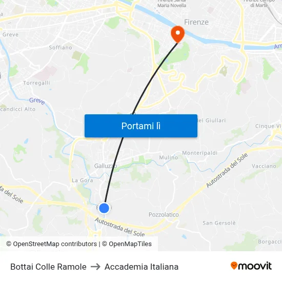Bottai Colle Ramole to Accademia Italiana map