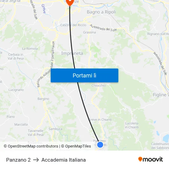 Panzano 2 to Accademia Italiana map