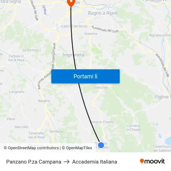 Panzano P.za Campana to Accademia Italiana map
