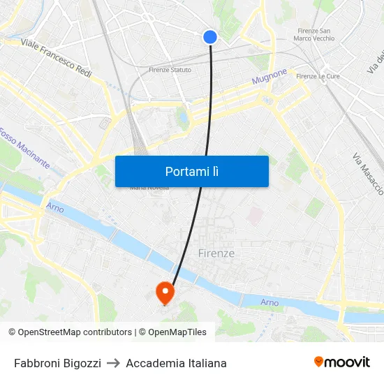 Fabbroni Bigozzi to Accademia Italiana map
