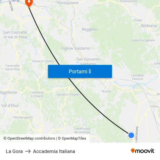 La Gora to Accademia Italiana map