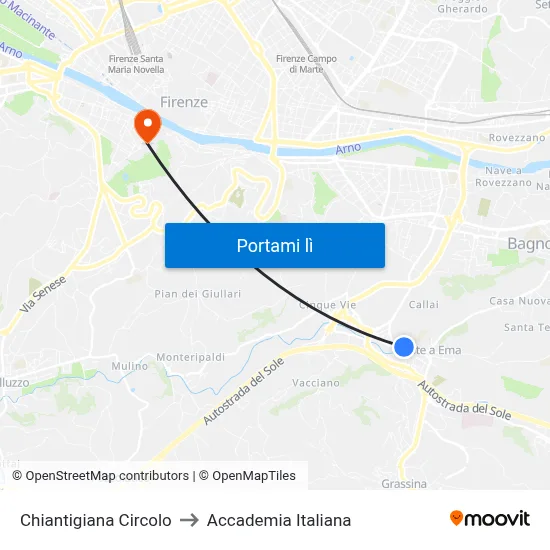 Chiantigiana Circolo to Accademia Italiana map