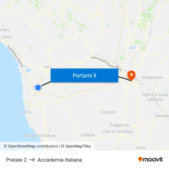 Pratale 2 to Accademia Italiana map