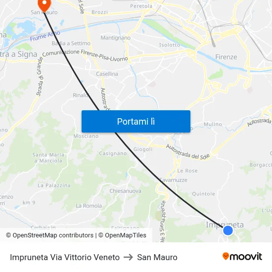 Impruneta Via Vittorio Veneto to San Mauro map
