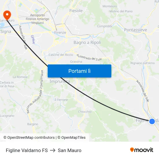 Figline Valdarno FS to San Mauro map