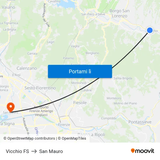 Vicchio FS to San Mauro map
