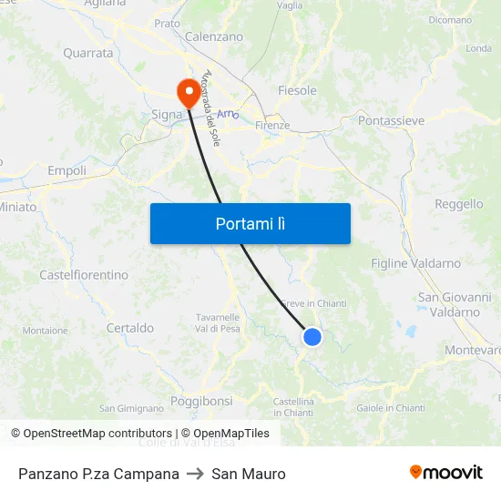 Panzano P.za Campana to San Mauro map
