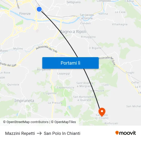 Mazzini Repetti to San Polo In Chianti map