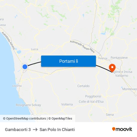 Gambacorti 3 to San Polo In Chianti map