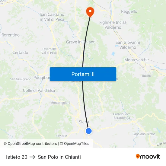 Istieto 20 to San Polo In Chianti map