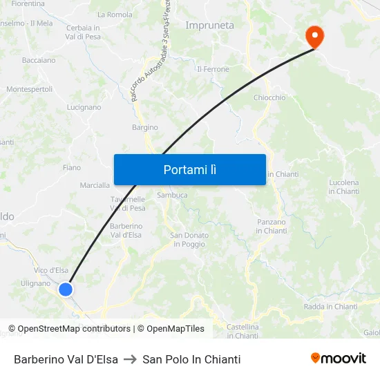 Barberino Val D'Elsa to San Polo In Chianti map