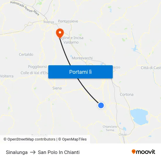 Sinalunga to San Polo In Chianti map
