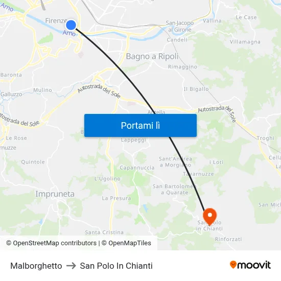 Malborghetto to San Polo In Chianti map