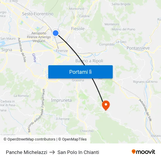 Panche Michelazzi to San Polo In Chianti map