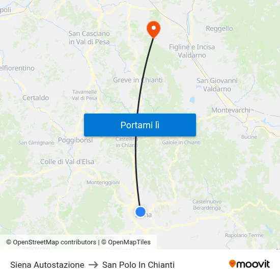 Siena Autostazione to San Polo In Chianti map