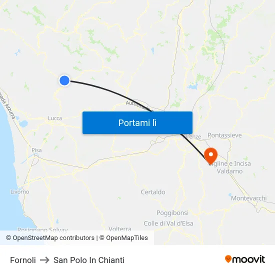 Fornoli to San Polo In Chianti map