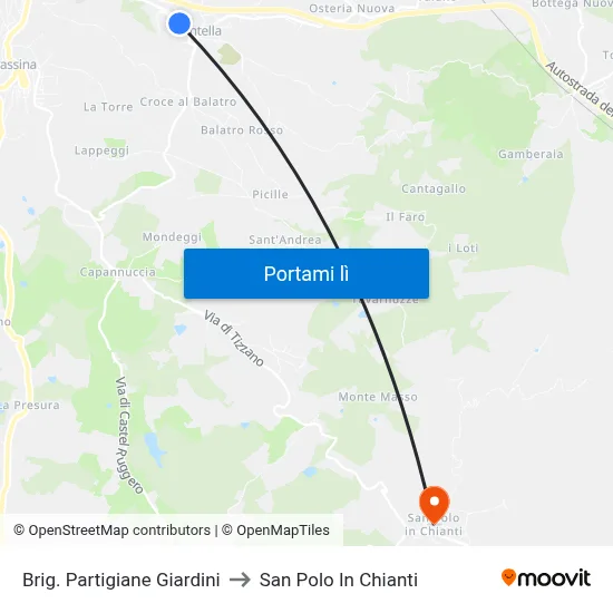 Brig. Partigiane Giardini to San Polo In Chianti map