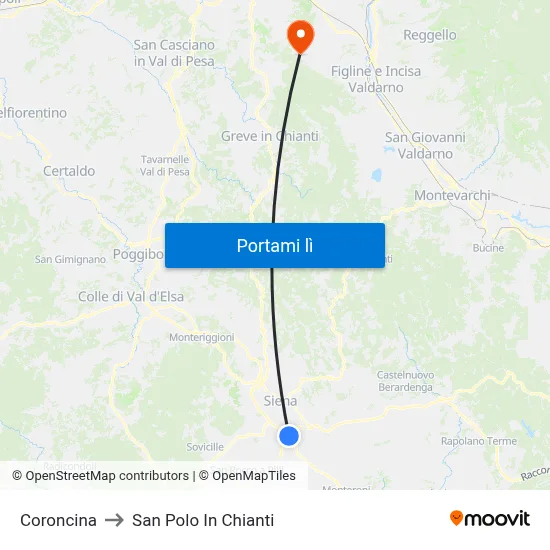Coroncina to San Polo In Chianti map