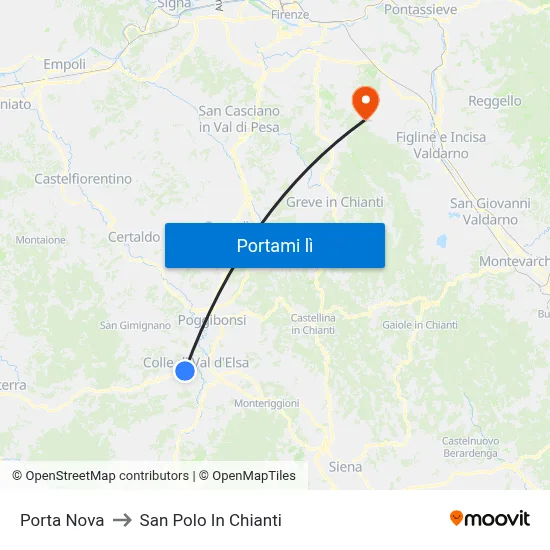 Porta Nova to San Polo In Chianti map