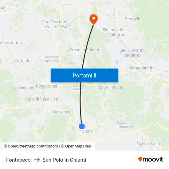Fontebecci to San Polo In Chianti map