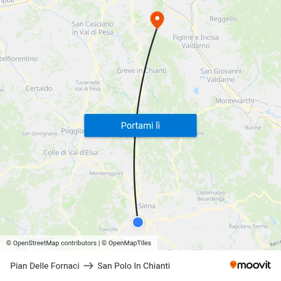 Pian Delle Fornaci to San Polo In Chianti map