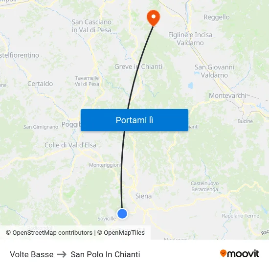 Volte Basse to San Polo In Chianti map