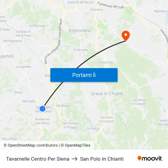 Tavarnelle Centro Per Siena to San Polo In Chianti map