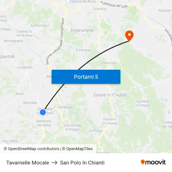 Tavarnelle Mocale to San Polo In Chianti map