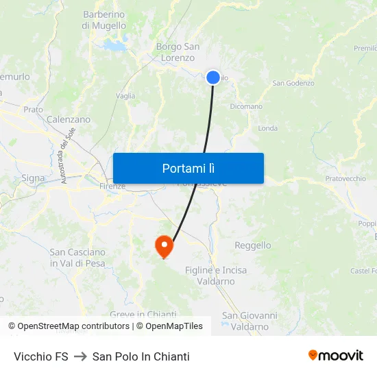 Vicchio FS to San Polo In Chianti map