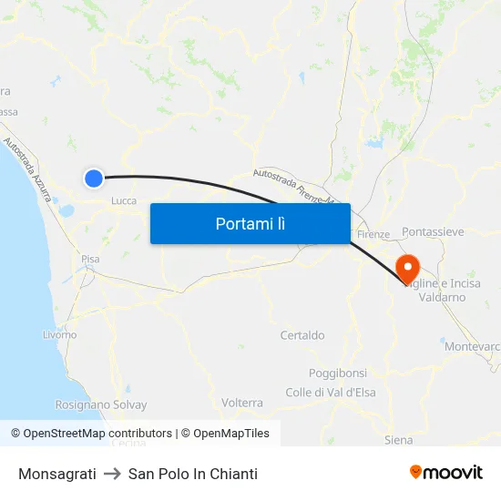 Monsagrati to San Polo In Chianti map