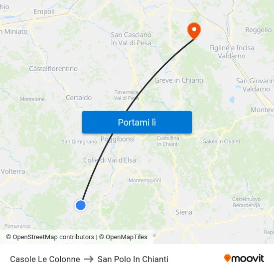 Casole Le Colonne to San Polo In Chianti map