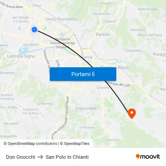 Don Gnocchi to San Polo In Chianti map