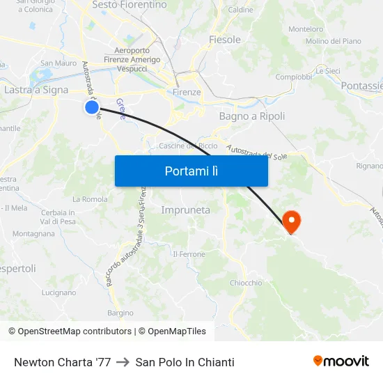Newton Charta '77 to San Polo In Chianti map