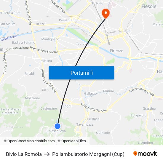 Bivio La Romola to Poliambulatorio Morgagni (Cup) map