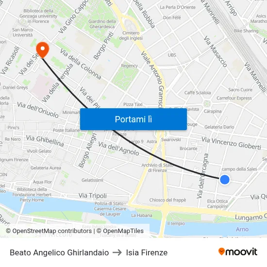 Beato Angelico Ghirlandaio to Isia Firenze map