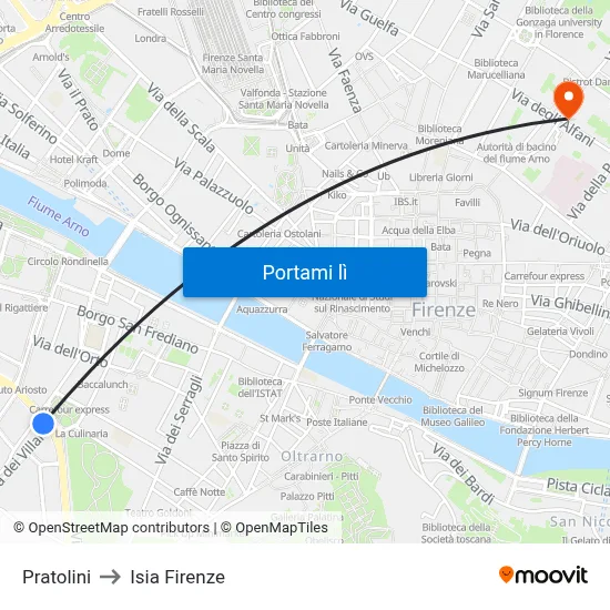 Pratolini to Isia Firenze map