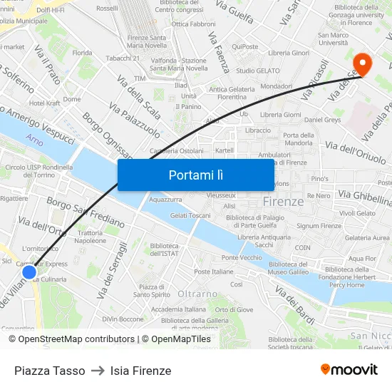 Piazza Tasso to Isia Firenze map
