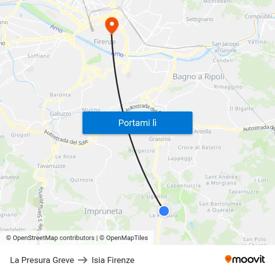 La Presura Greve to Isia Firenze map